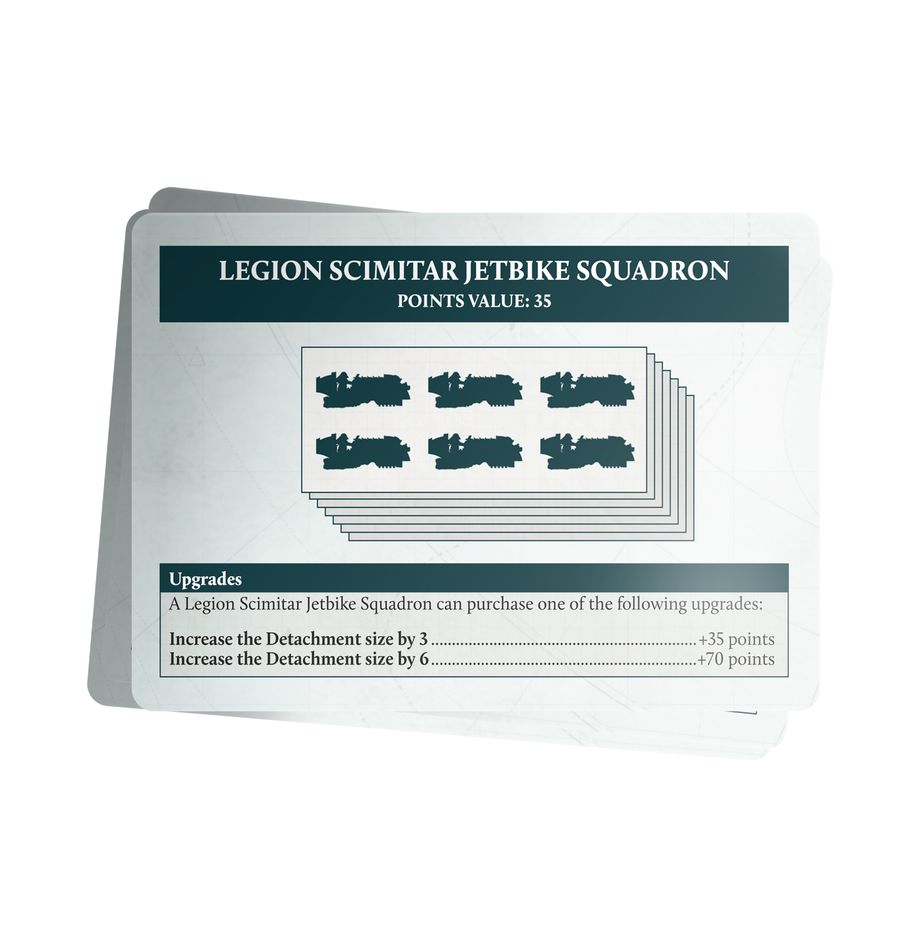 Warhammer The Horus Heresy: Legions Imperialis - The Great Slaughter - Army Cards