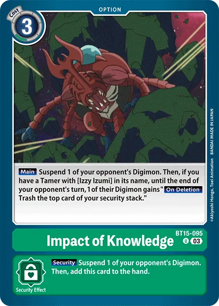 Impact of Knowledge - BT15-095