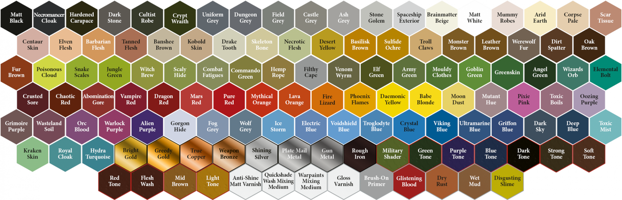 The Army painter - Warpaints Air Color Triad