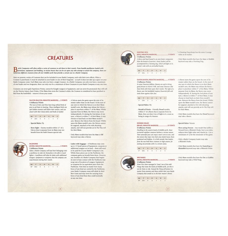 Middle-Earth: Battle Companies