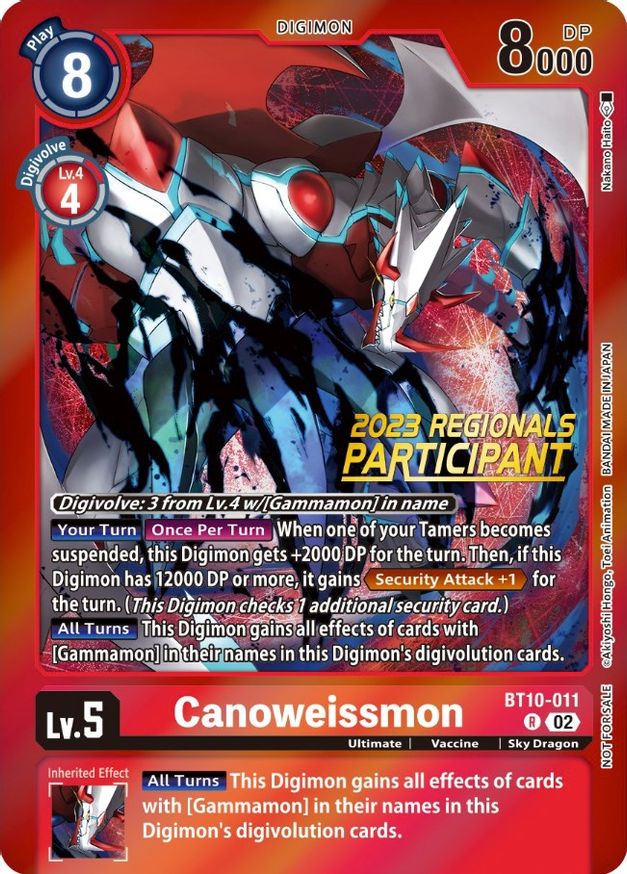 Canoweissmon (2023 Regionals Participant)  - BT10-011