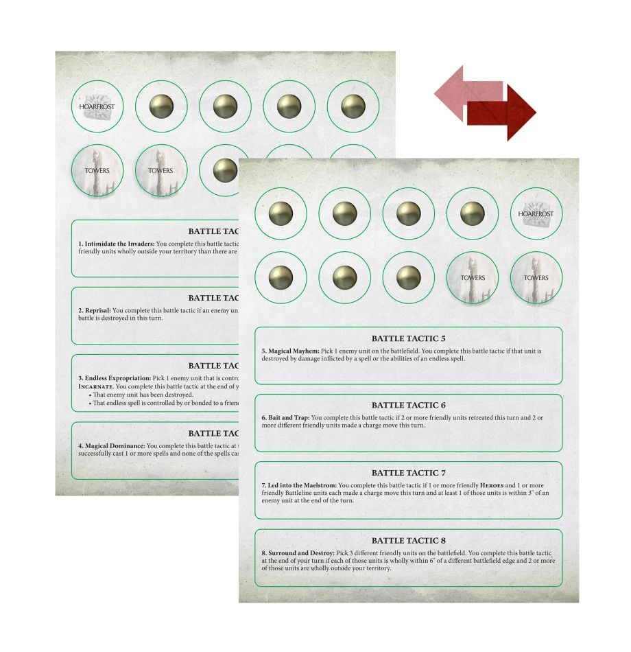 General's Handbook: Pitched Battles 2023-24