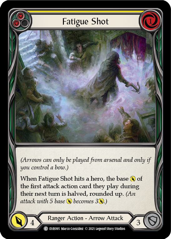 EVR - Fatigue Shot (Yellow)