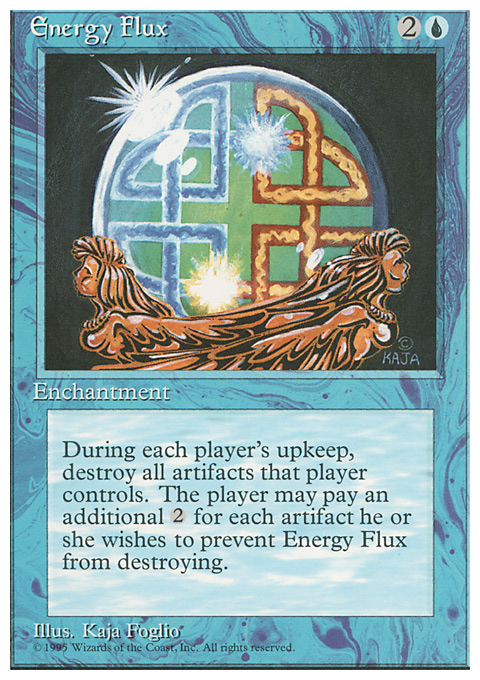 4ED - Energy Flux