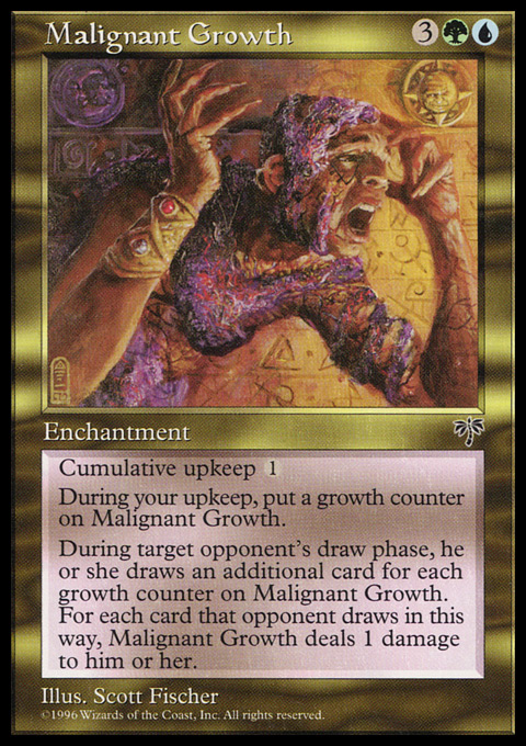 MIR - Malignant Growth