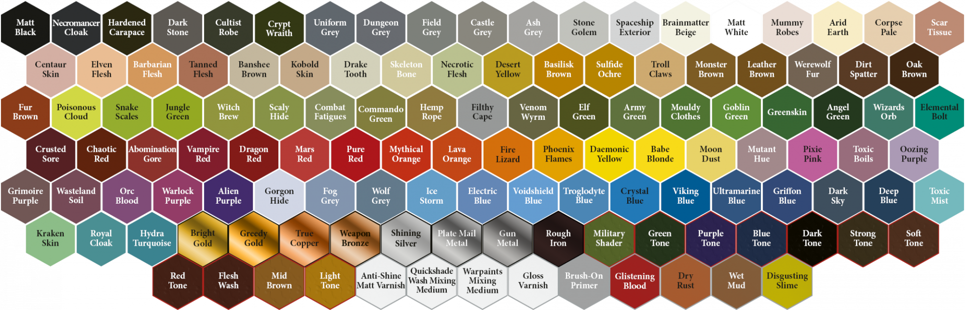 The Army painter - Warpaints Air Color Triad