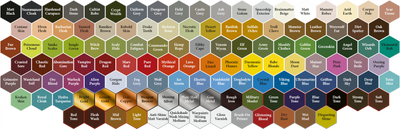 The Army painter - Warpaints Air Color Triad