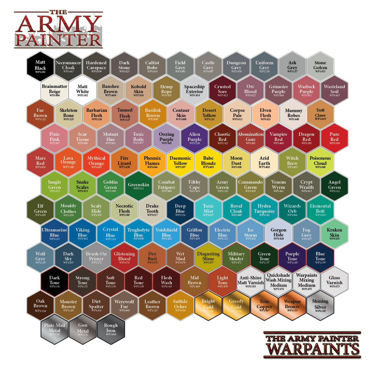 The Army painter - Warpaints Metallics