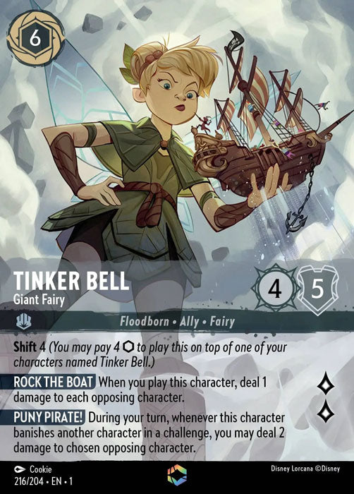 Tinker Bell - Giant Fairy (Alternate Art) 