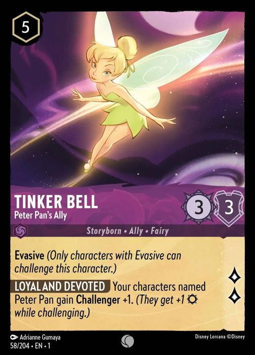 Tinker Bell - Peter Pan's Ally 