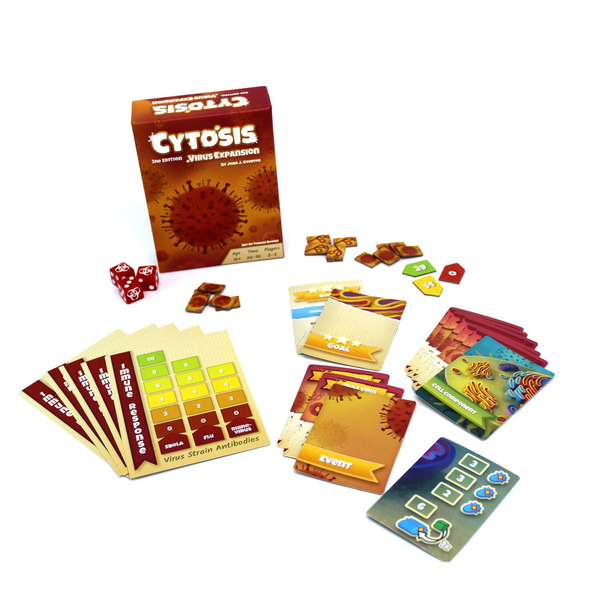 Cytosis 2nd Edition - Virus Expansion