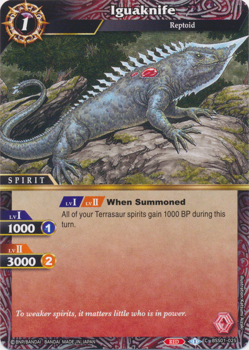 Iguaknife - BSS01-025