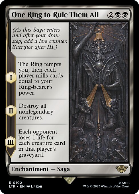 LTR - One Ring to Rule Them All