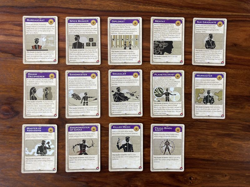 Dune Board Game: CHOAM & Richese House Expansion